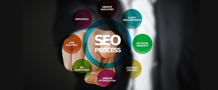 Τεχνολογίες Πληροφορικής