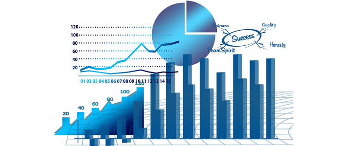Συστήματα Μέτρησης Απόδοσης